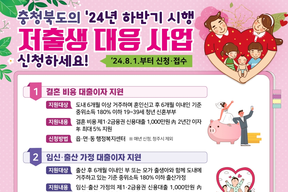 충주시, 저출생 위기 극복 위해 신규사업 추진