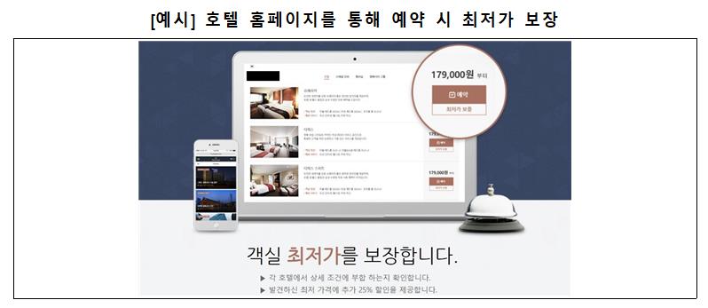 서울시, 호캉스 예약 시 '최종 결제금액' 반드시 확인하세요!
