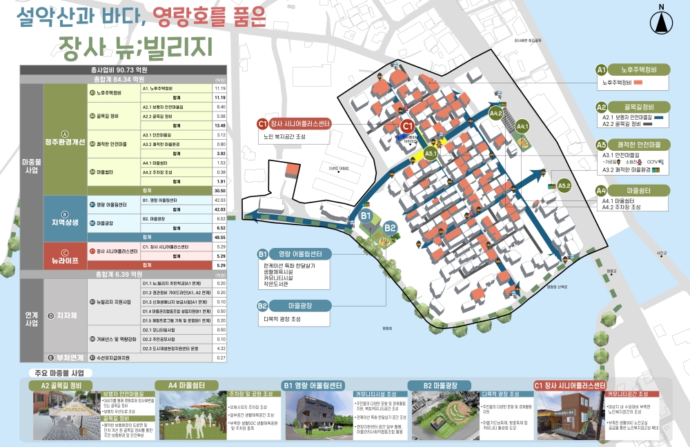 속초시, 국토부 '우리동네살리기사업' 공모 선정