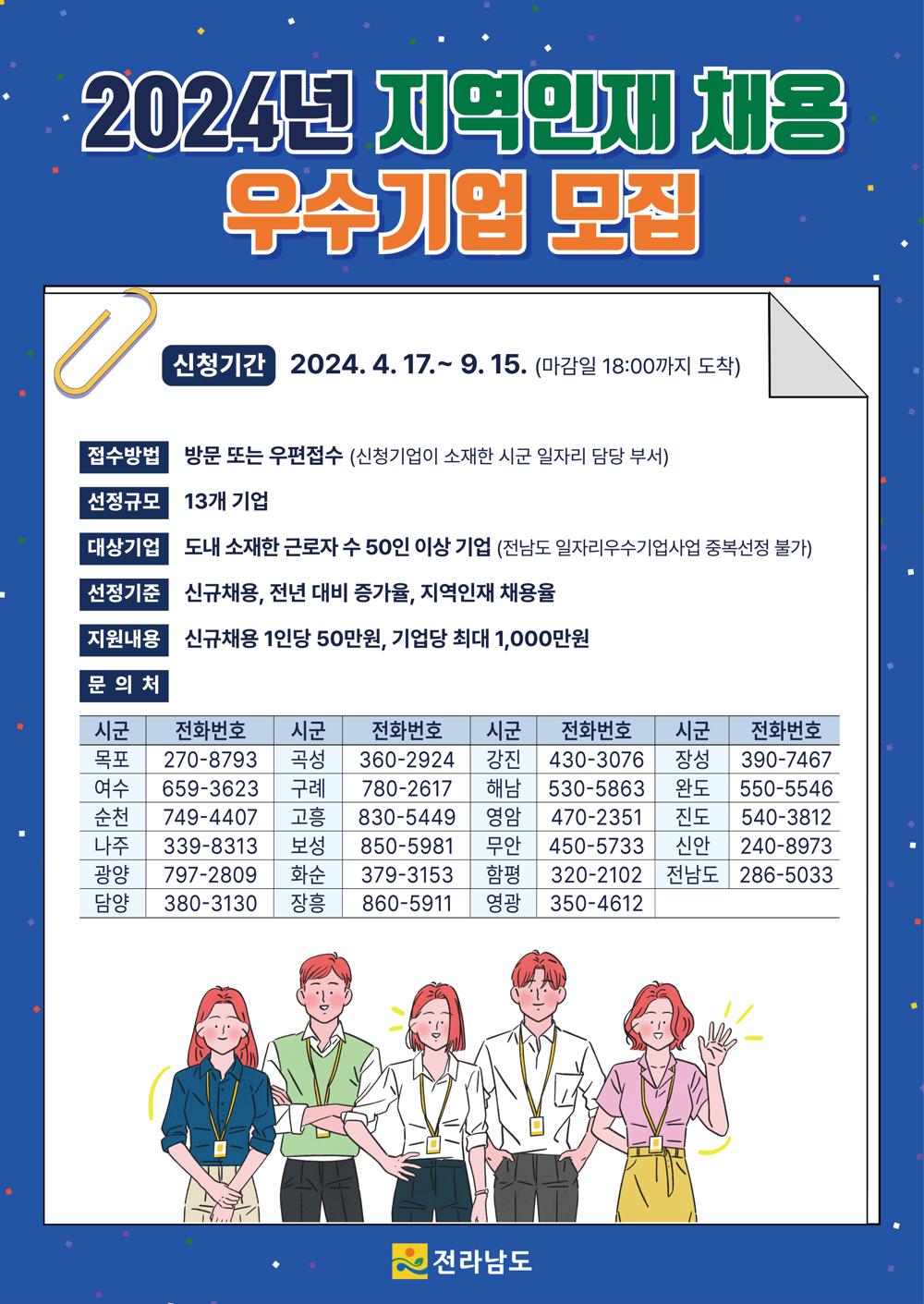 담양군, 지역인재 채용 우수기업 지원사업 신청기업 모집