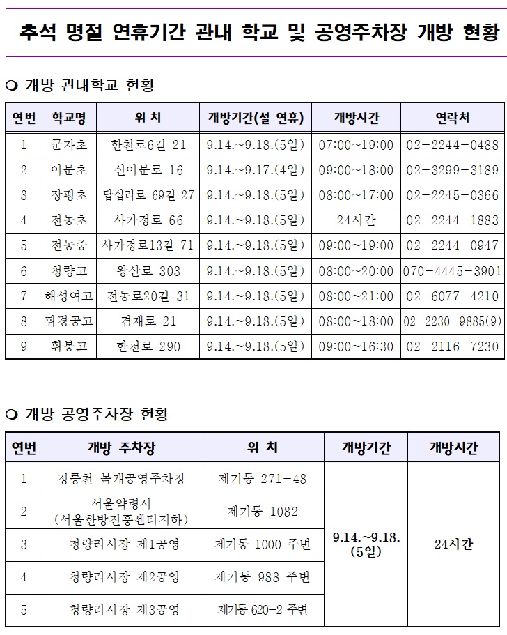 동대문구, 추석 연휴 학교 및 공영주차장 무료 개방
