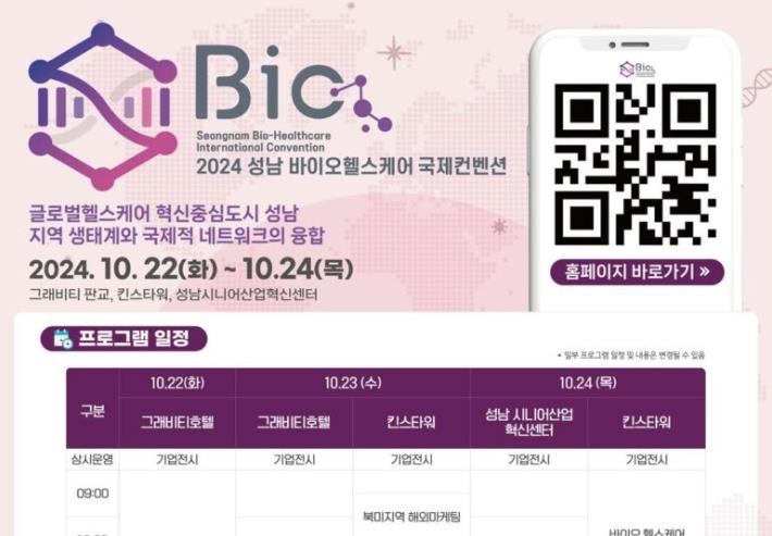 성남 바이오헬스케어 국제 컨벤션, 10월 22~24일 개최