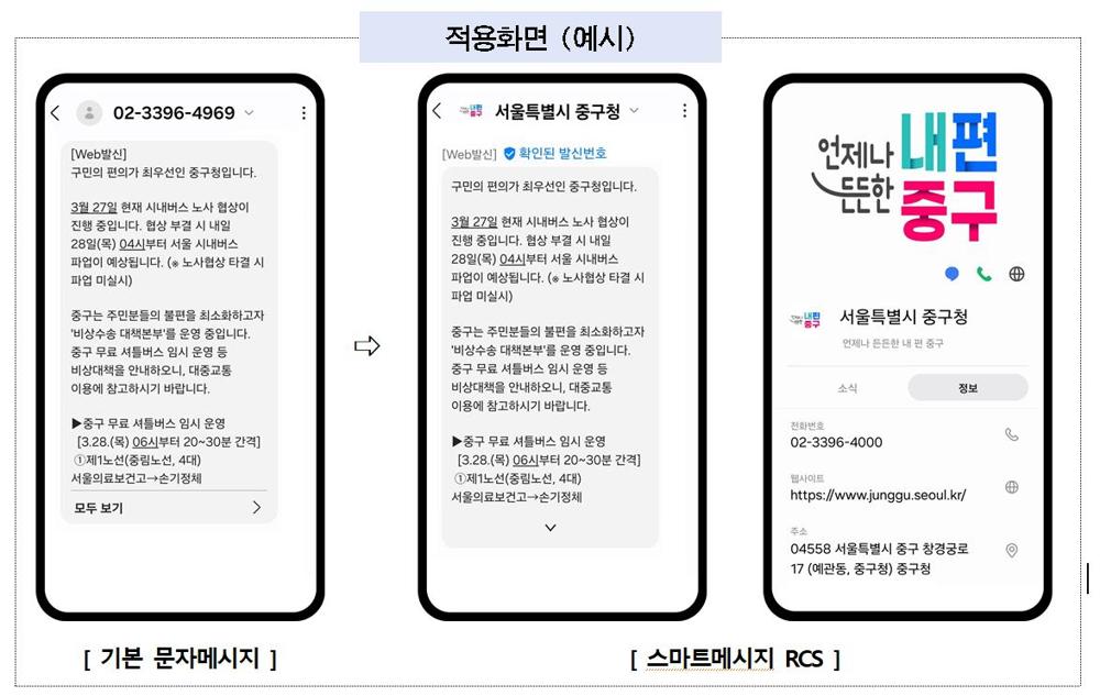 서울 중구, 스미싱 걱정 날려줄 '안심마크 서비스' 도입