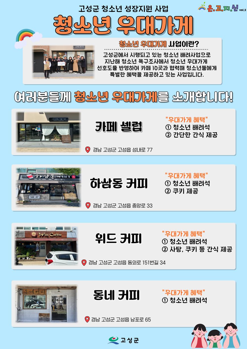 경남 고성군, 청소년 특별히 우대합니다. ‘청소년 우대가게’ 지역민 홍보
