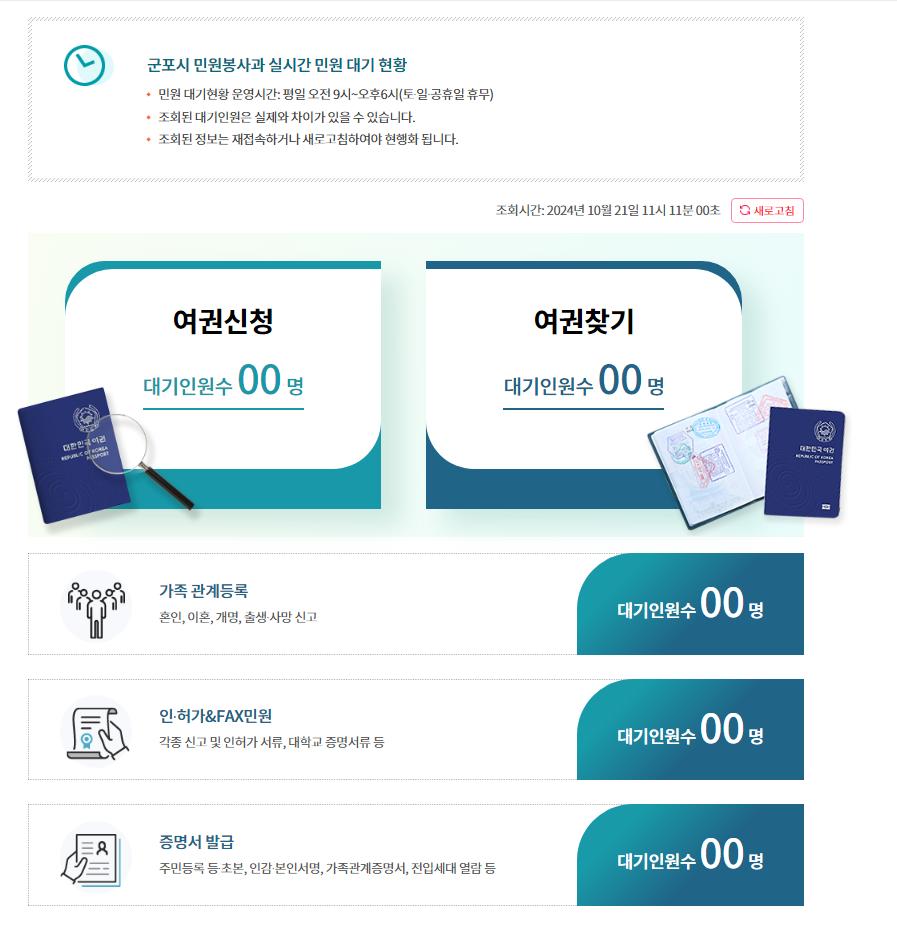 군포시, 여권·민원 대기현황 실시간 홈페이지에서 확인하세요