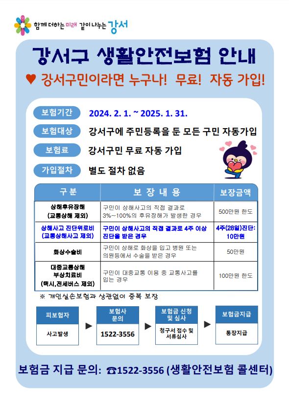 강서구, 생활안전보험으로 구민 354명에 4800만원 혜택 제공
