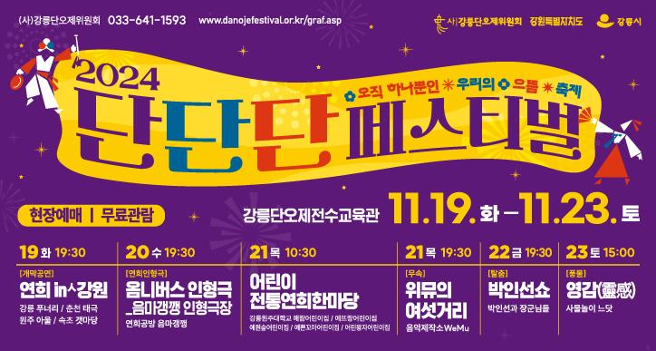 강릉시, 옥계항 컨테이너 국제항로 활성화 위해 발로 뛴다!