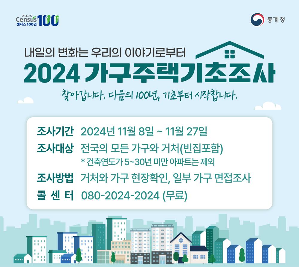 보령시, 2024 가구주택기초조사 실시