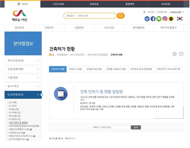 서산시, 건축 인허가 현황 공개로 시민 알 권리 충족