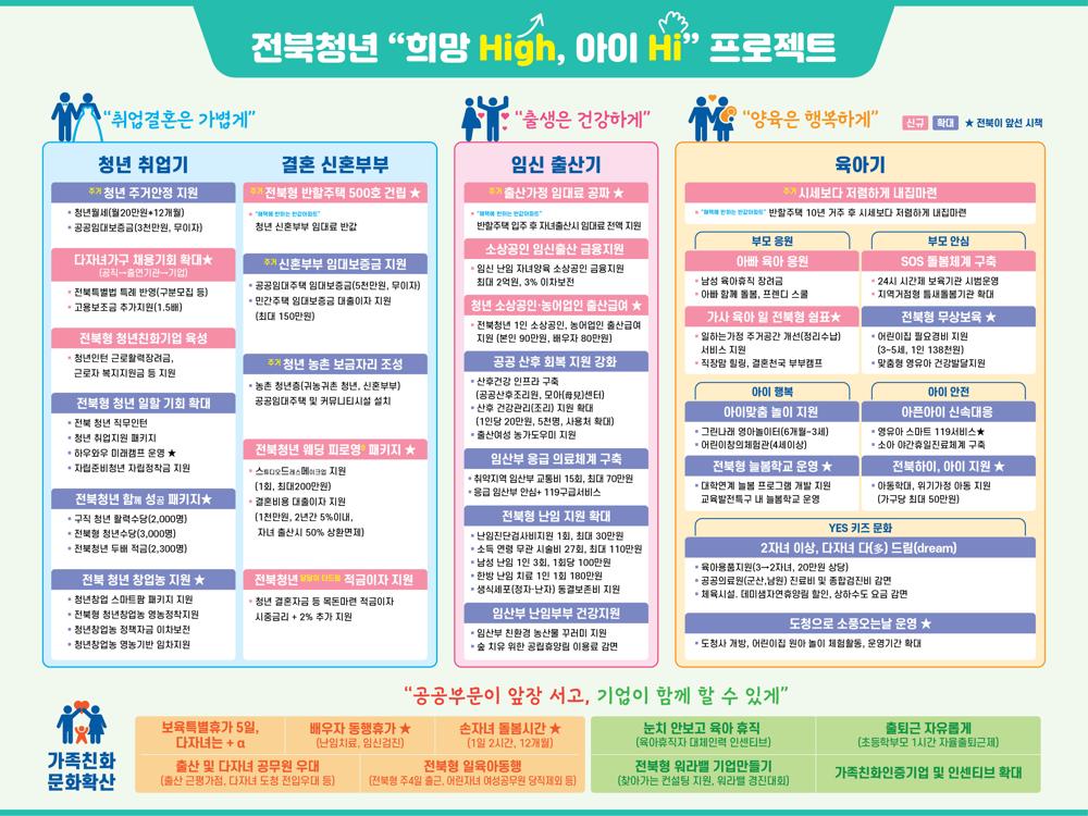전북문화관광해설사 역량 강화 워크숍 성황리 개최