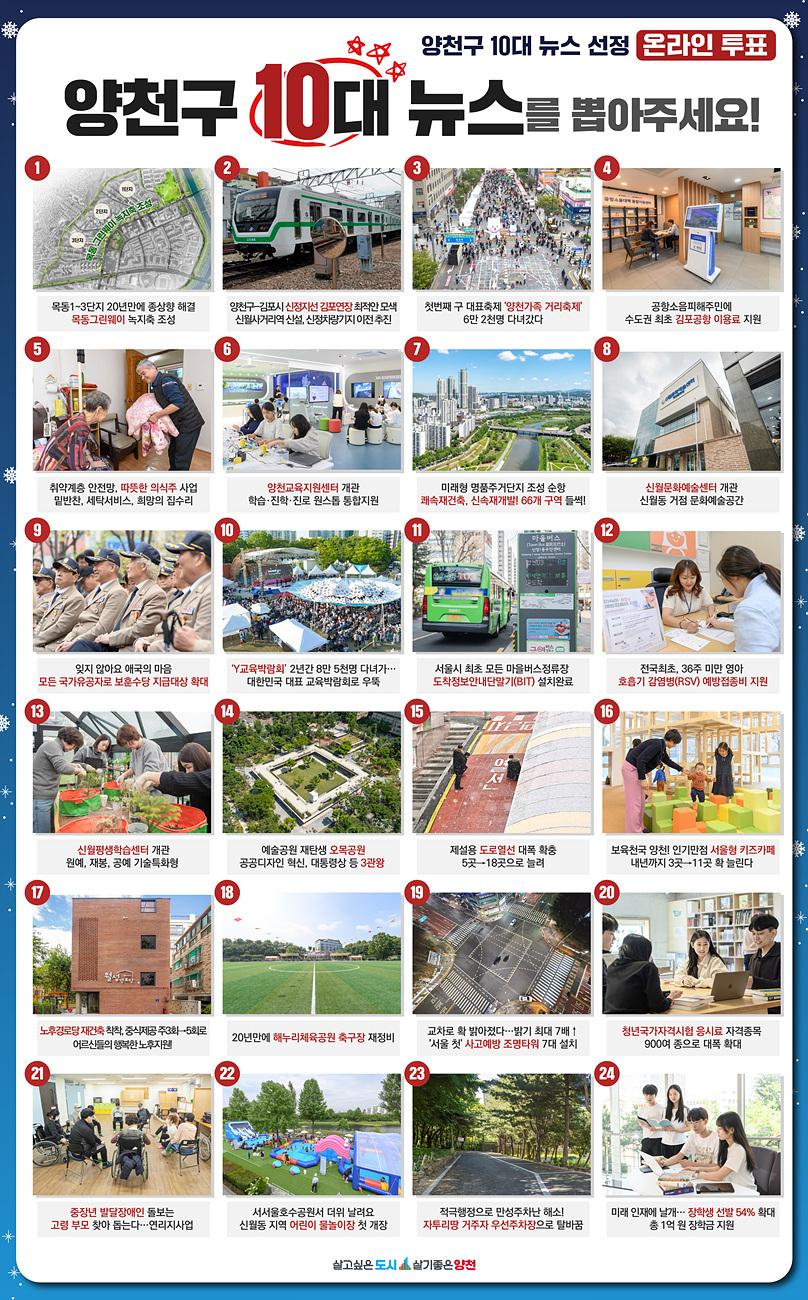 양천구, '2024년 10대 뉴스' 투표 실시