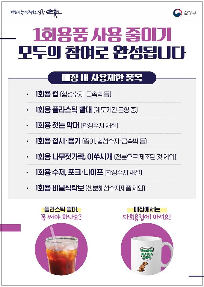순천시, 1회용품 사용규제 지도‧점검 실시