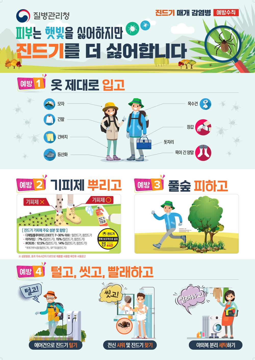 무안군, 쯔쯔가무시증 발생 증가로 예방 및 대응 강화