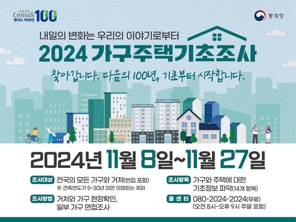 화순군, 2024년 가구주택기초조사 실시