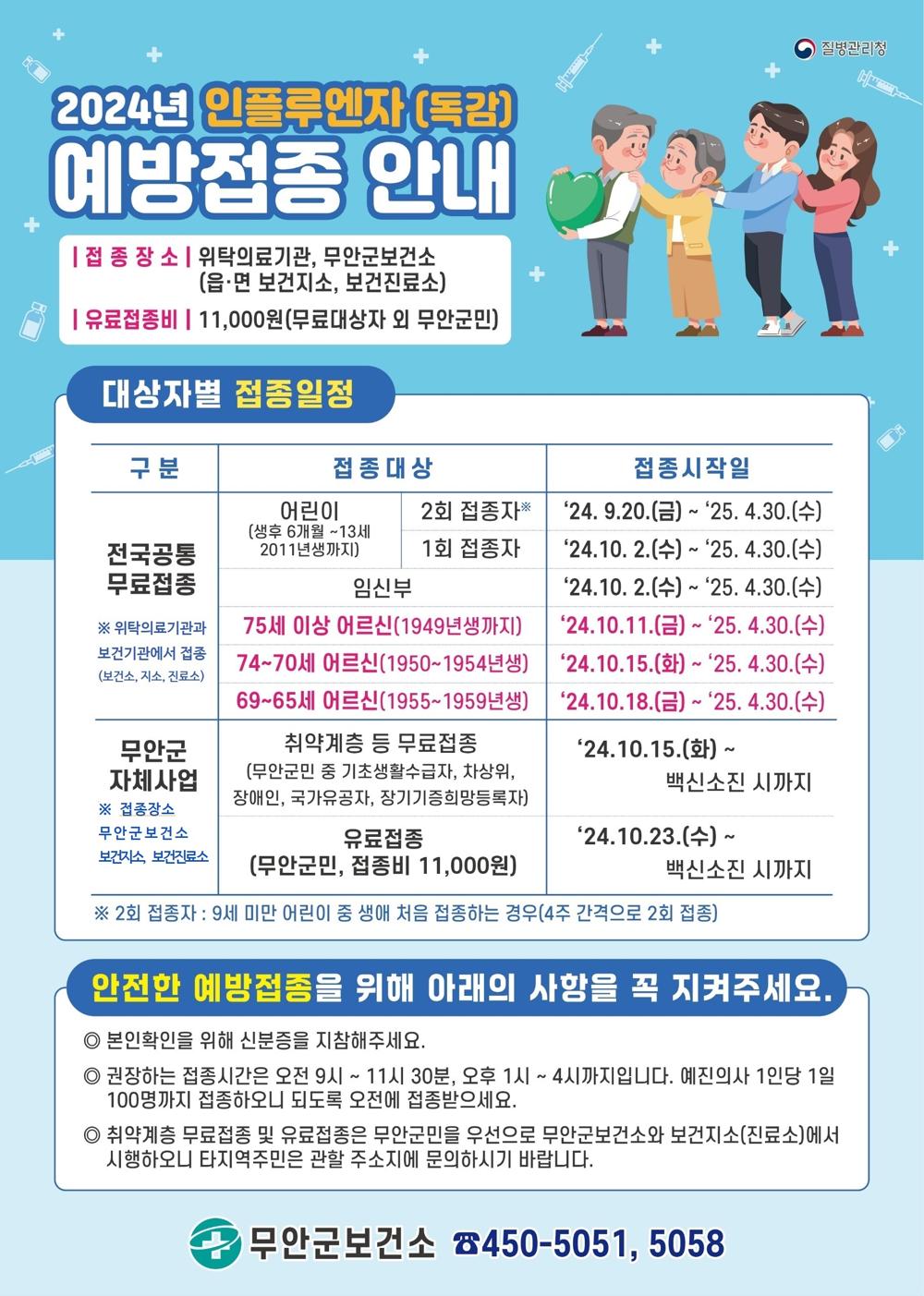 무안군, 인플루엔자(독감) 집중 예방접종기간 운영