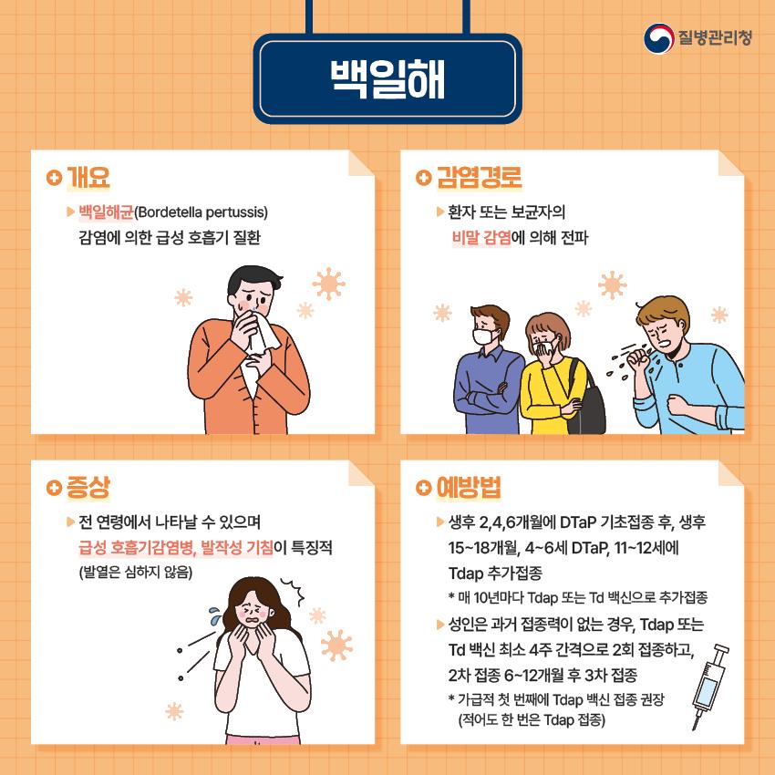무안군, 임신부·영유아 돌보미 백일해 예방접종 당부