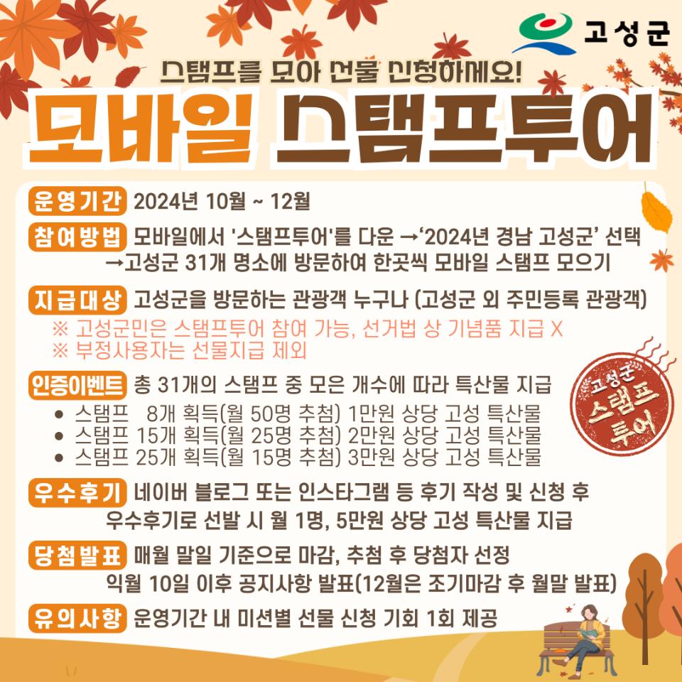 경남 고성군, 11월 모바일 스탬프투어 인기 절정