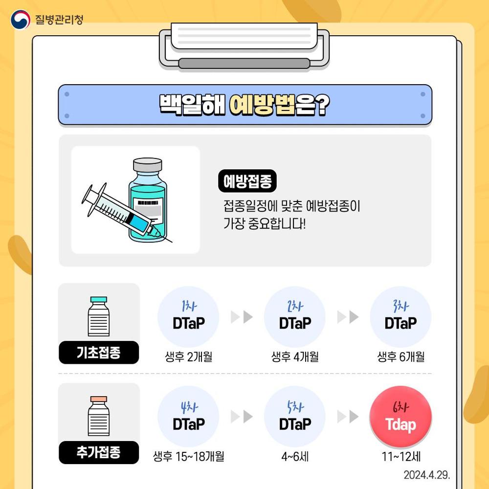 양산시, 백일해 증가에 따른 예방수칙 준수 당부