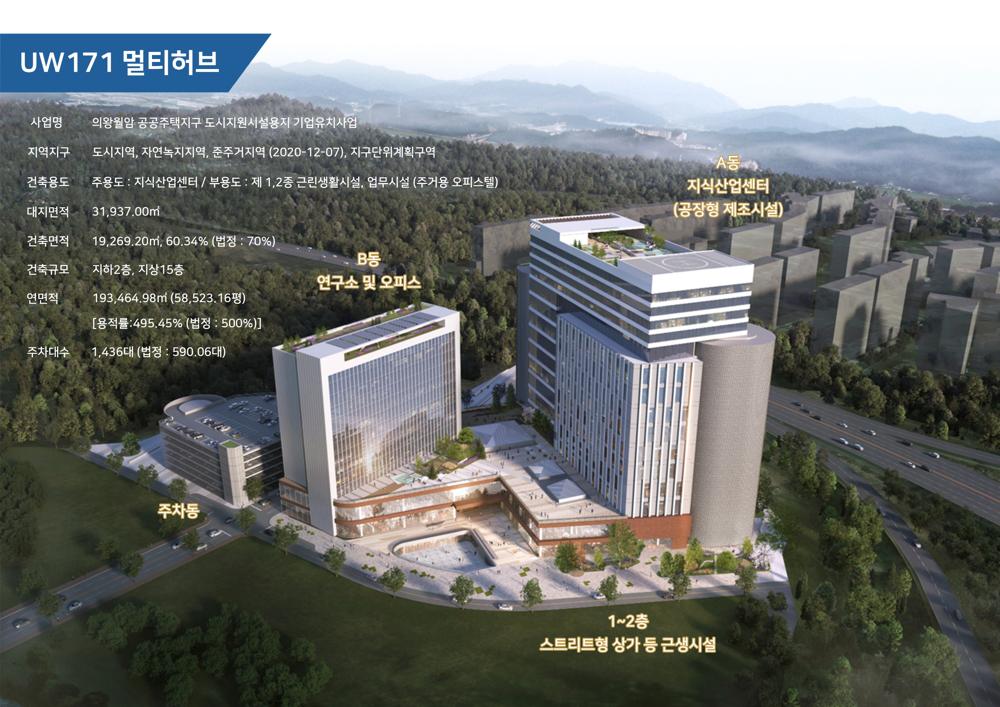의왕월암지구에 앵커 2개사 포함 29개사 유치
