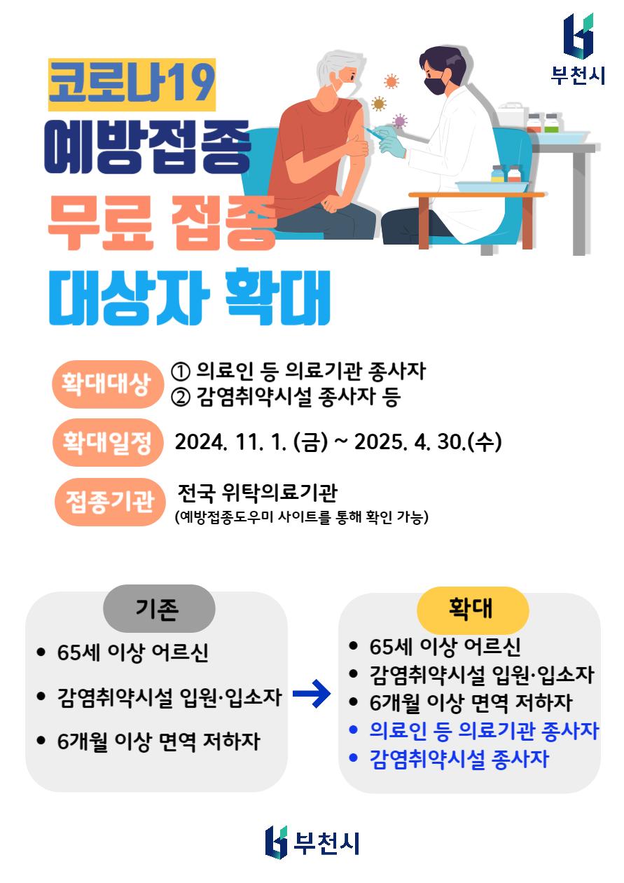 부천시, 코로나19 예방접종 대상자 확대