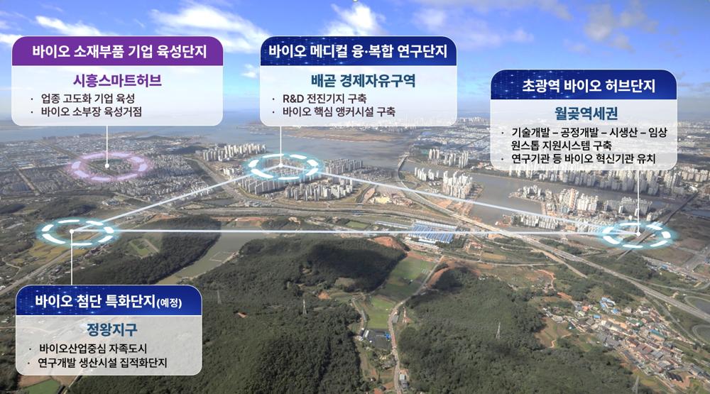 시흥시-서울대, 경기시흥 바이오 특화단지 오픈이노베이션 거점으로
