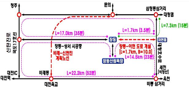 대덕구, '장동~이현 간 도로개설사업' 본궤도 진입