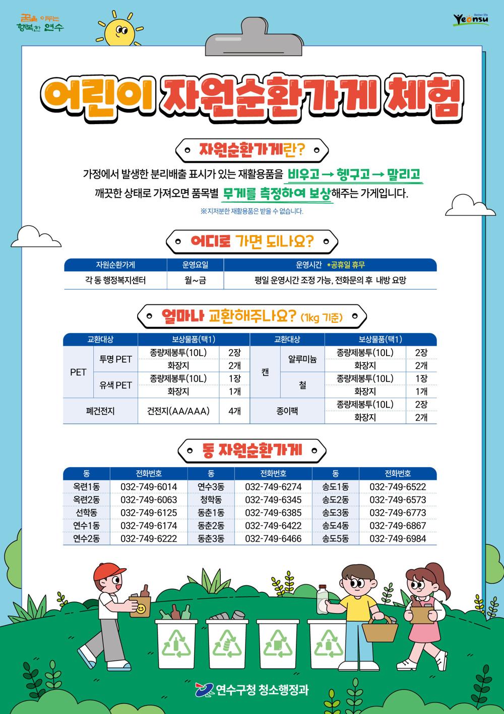 연수구, 어린이 자원순환가게 프로그램 운영