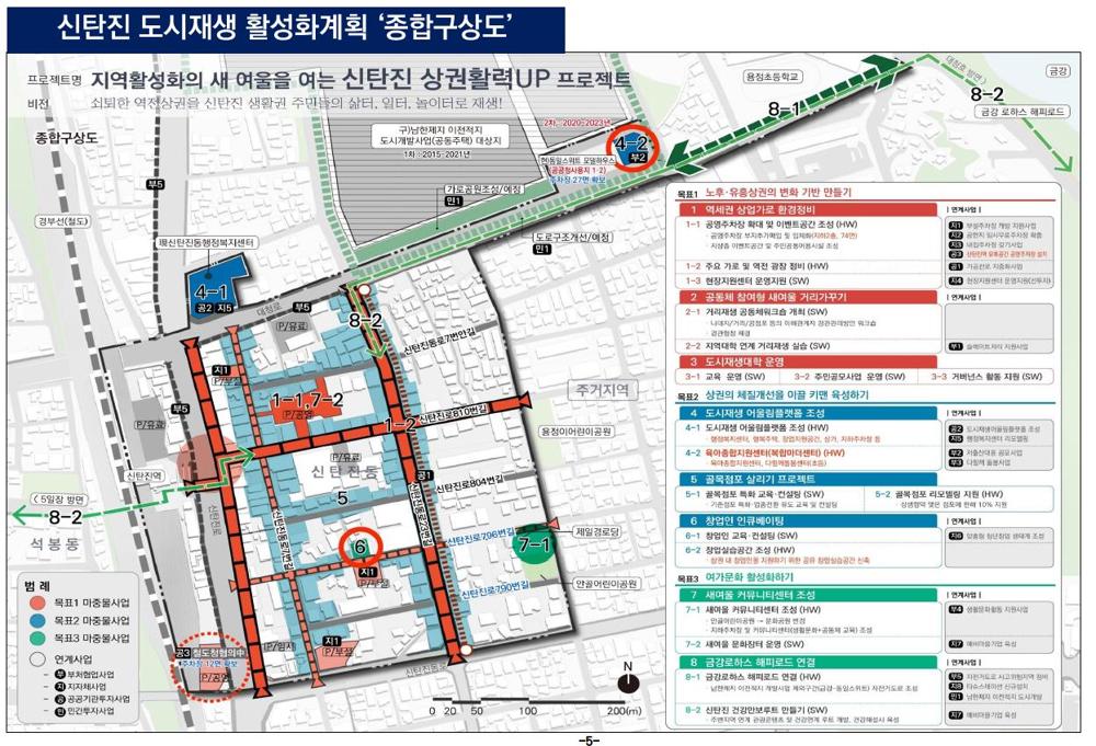 대덕구, '신탄진 도시재생사업' 선진사례로 주목