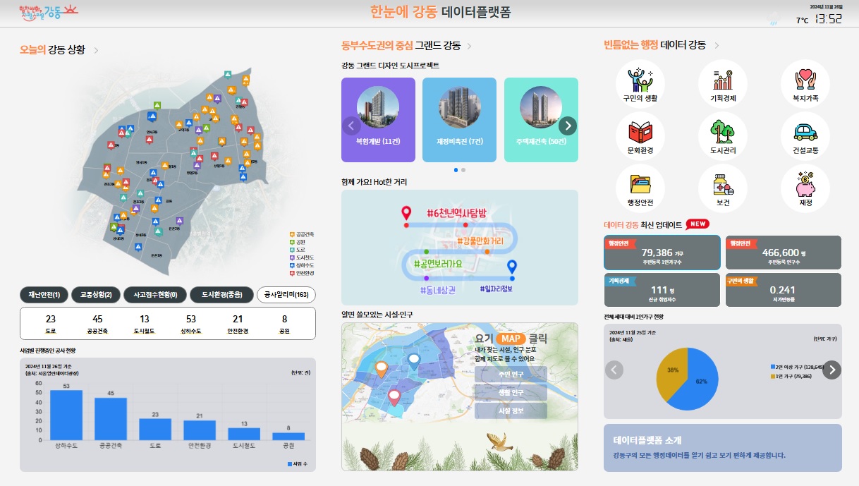 강동구, 국토교통부 '스마트도시' 재인증 획득