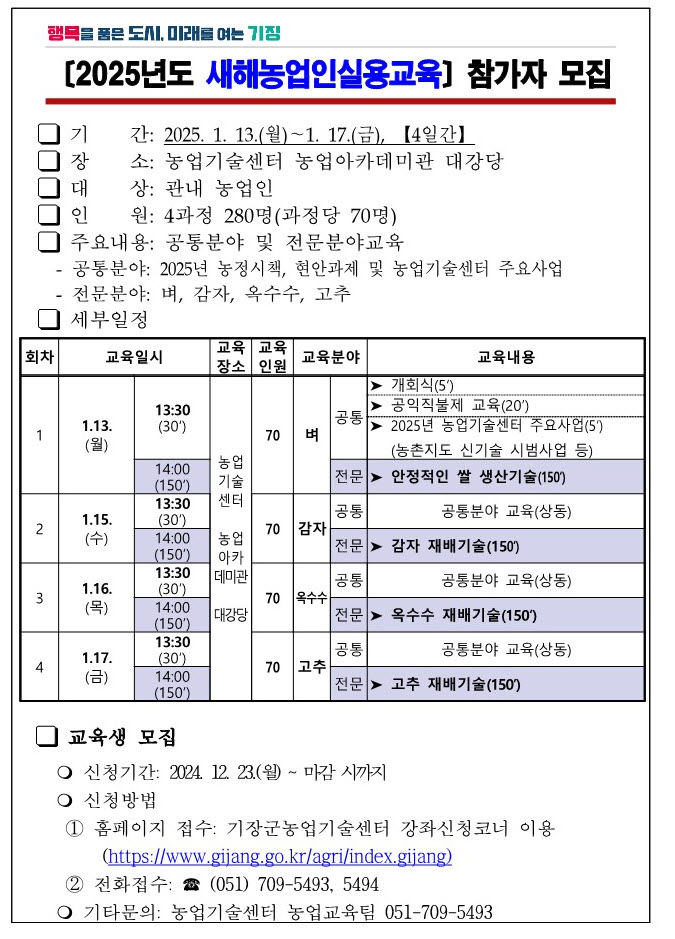 기장군, ‘새해농업인실용교육’으로 지역 농업인 새해 영농활동 지원 나서