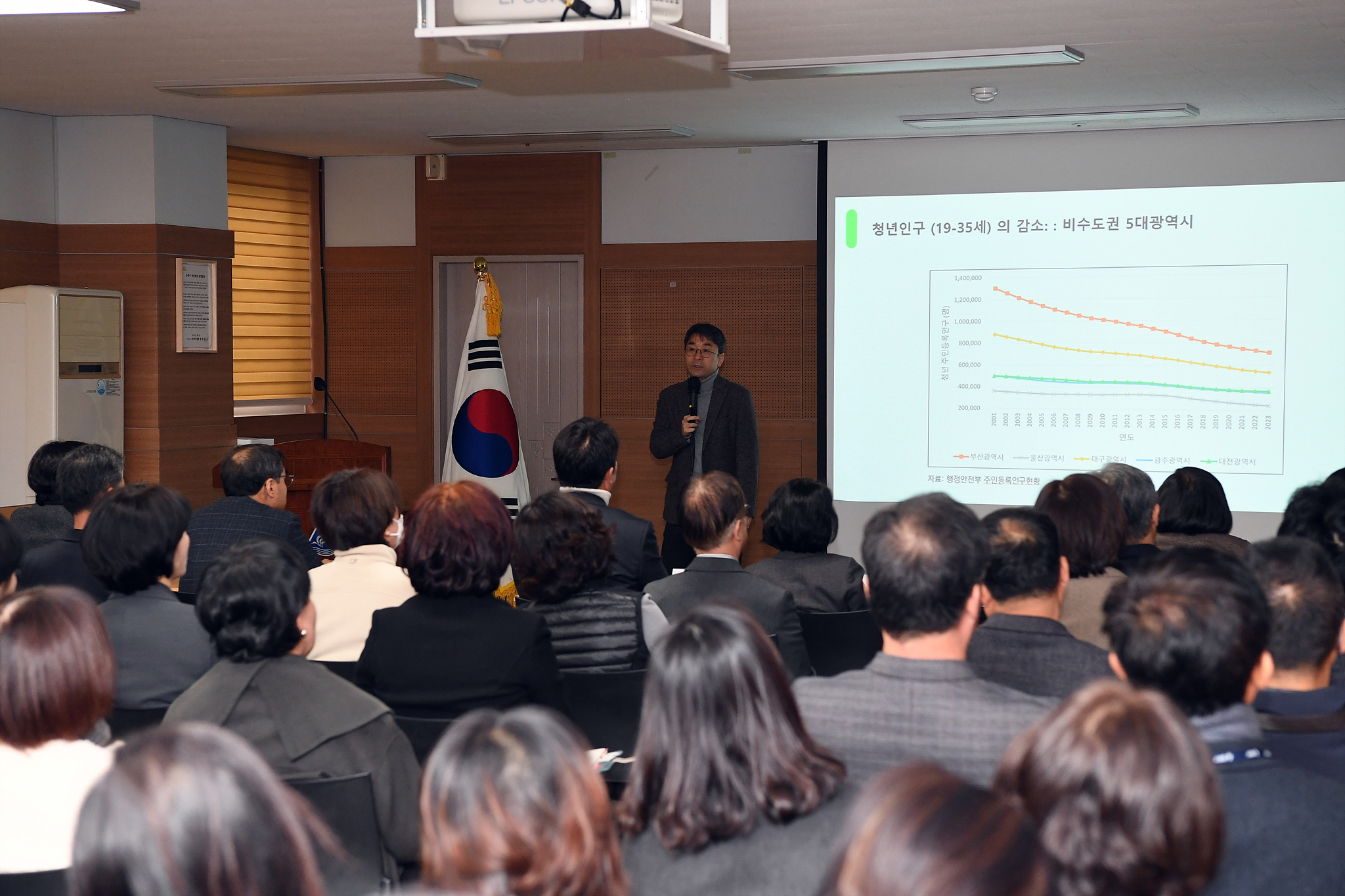 부산 동래구, 지방소멸 대응 전문가 특강 진행