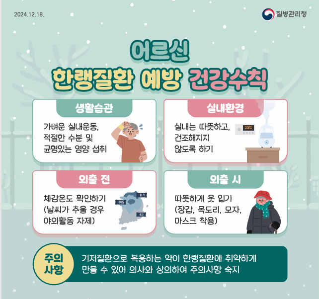 옥천군보건소, 한파대비 방문건강관리 서비스 강화