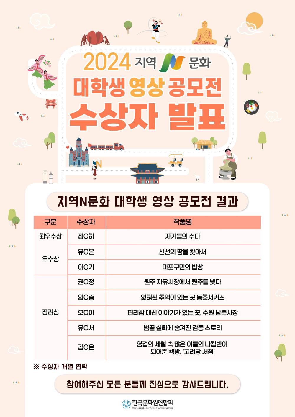 양구 백자 영상, 대학생 공모전 최우수상 수상