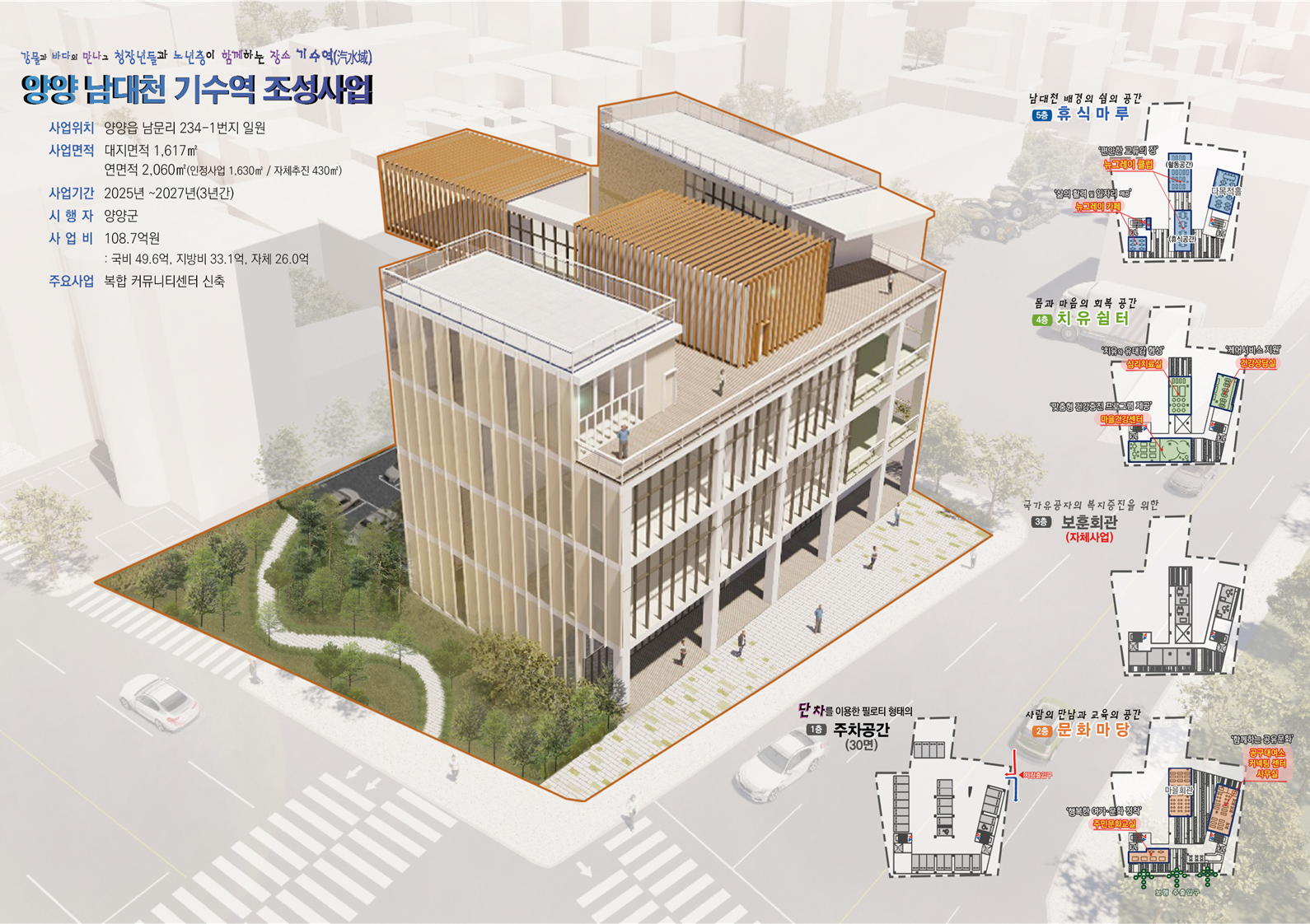 양양남대천 기수역 조성, 도시재생사업 공모 선정