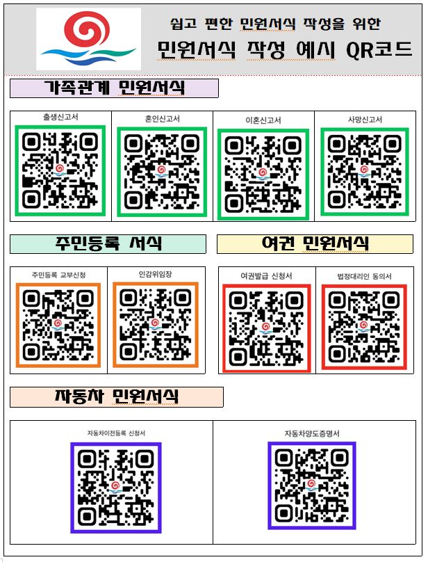 부안군, 복잡한 민원서식 QR로 한방에!