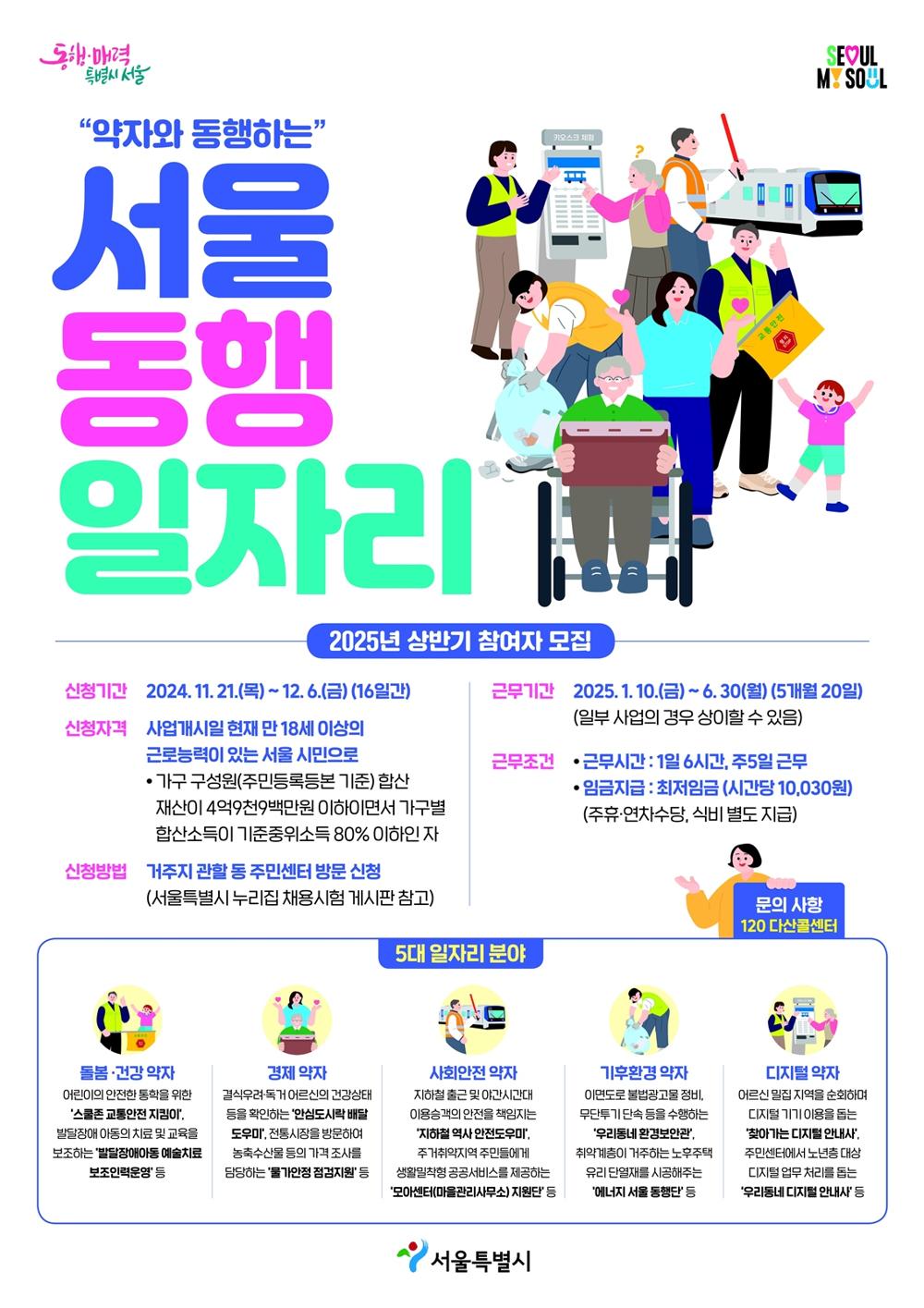 관악구, 2025년 서울 동행일자리 서울시 자치구 중 최대 규모로 추진