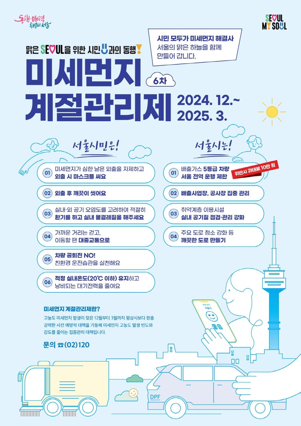 구로구, 미세먼지 계절관리제 시행으로 대기질 개선 나선다