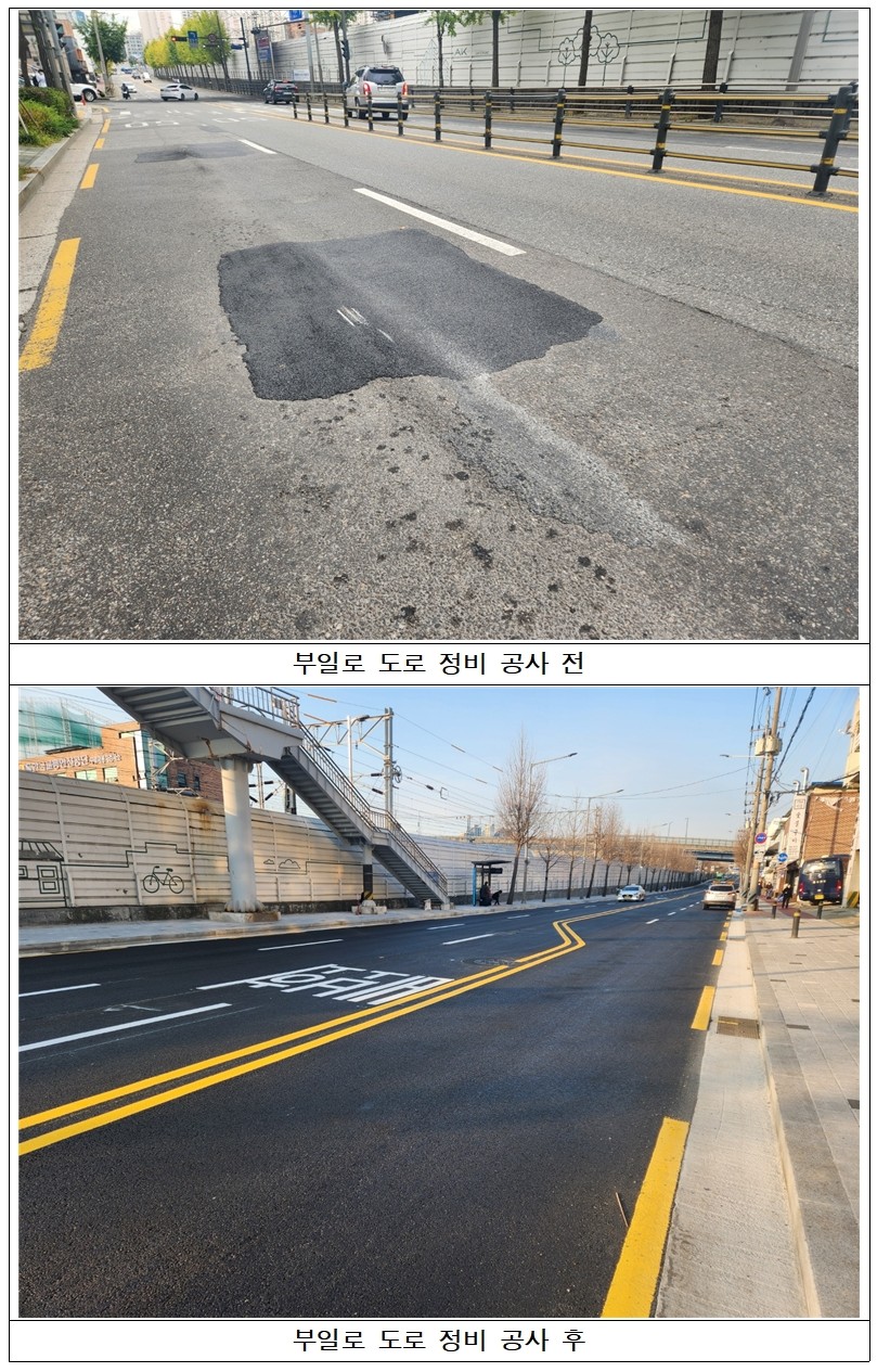 구로구, 온수역 인근 ‘부일로’ 도로 정비 완료…안전한 도로환경 조성