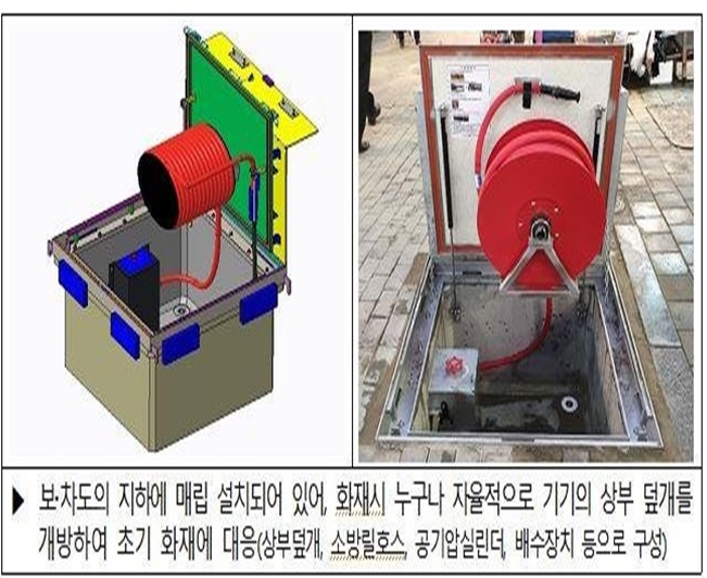 금천구, 전통시장 화재 초기 진압 지하매립식 비상소화장치 도입