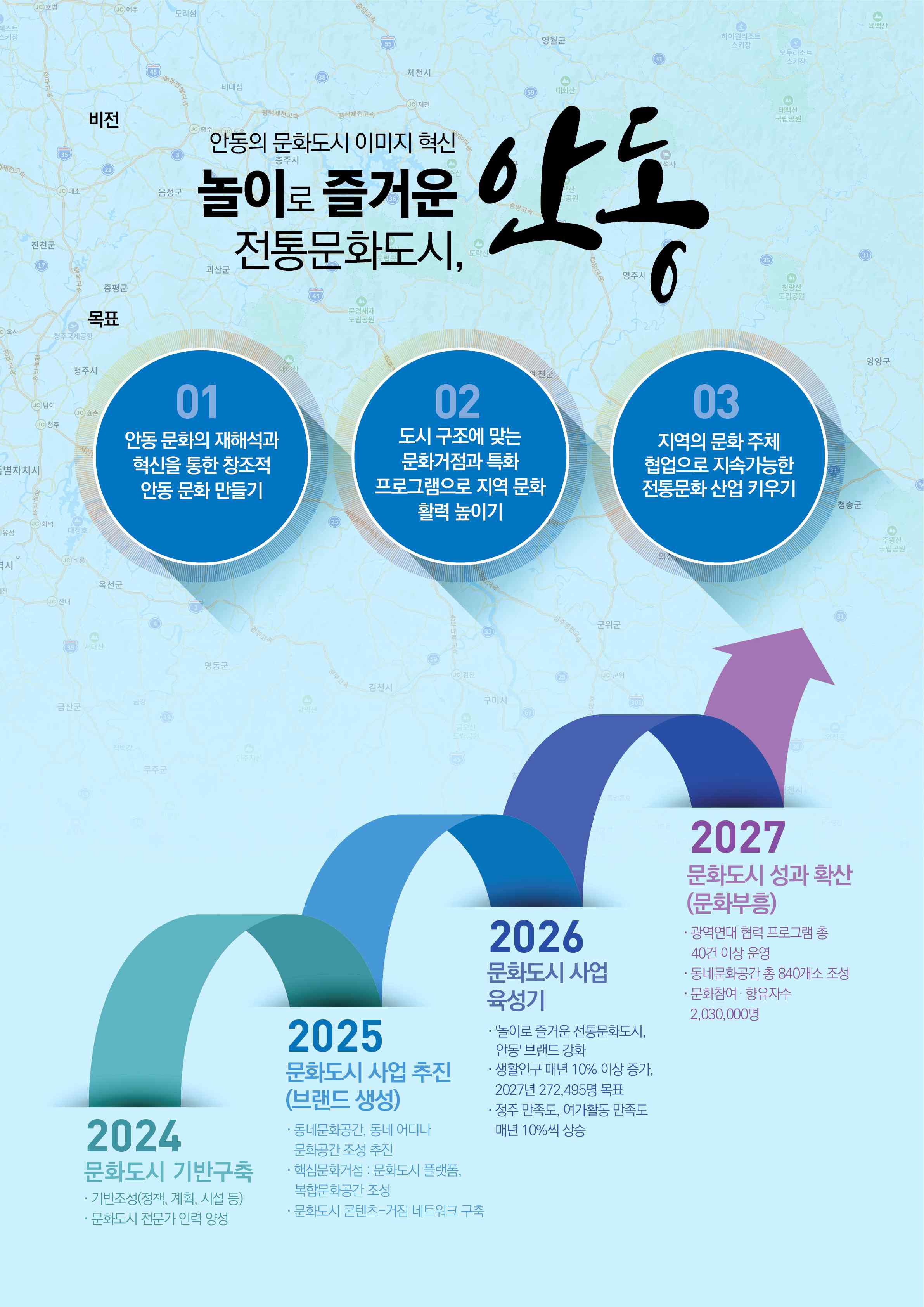 안동시, 대한민국 문화도시 최종 선정
