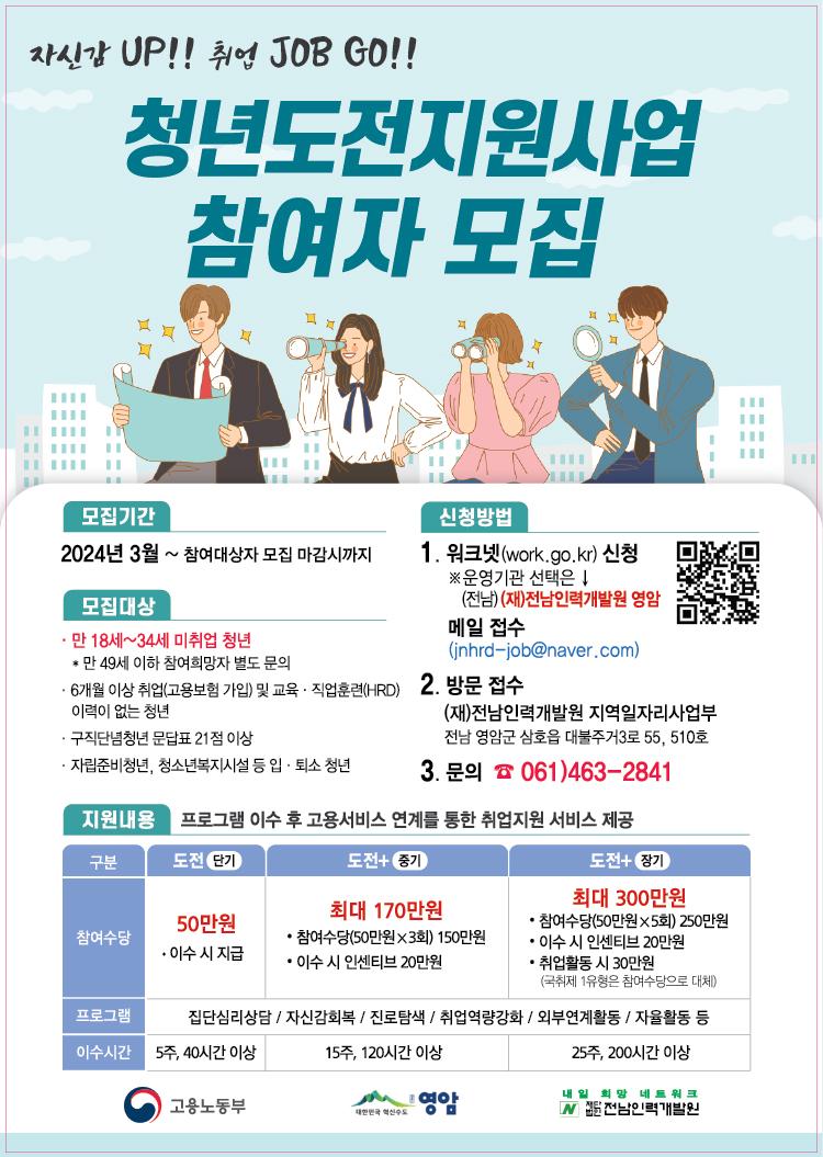 영암 청년 도전 지원사업, 구직 단념 청년에 취업 역량 강화 플랫폼 역할