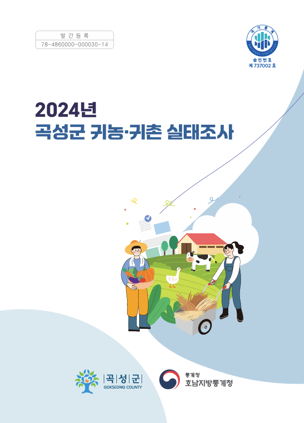 곡성군, ‘2024년 귀농귀촌실태조사’ 결과 공표