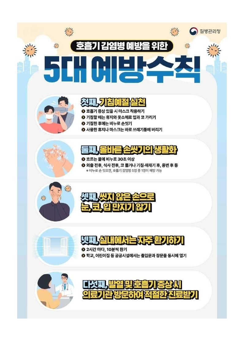 용인특례시, 겨울철 호흡기 감염병 유행 집중 감시와 예방활동 강화