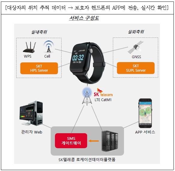 인천 서구, 발달장애인 실종 예방 위해 스마트 안심지킴이2 지원