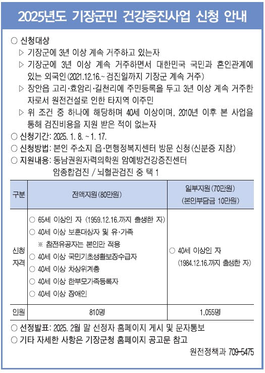 부산 기장군, ‘2025년 기장군민 건강증진사업’으로 군민건강 지원 나선다