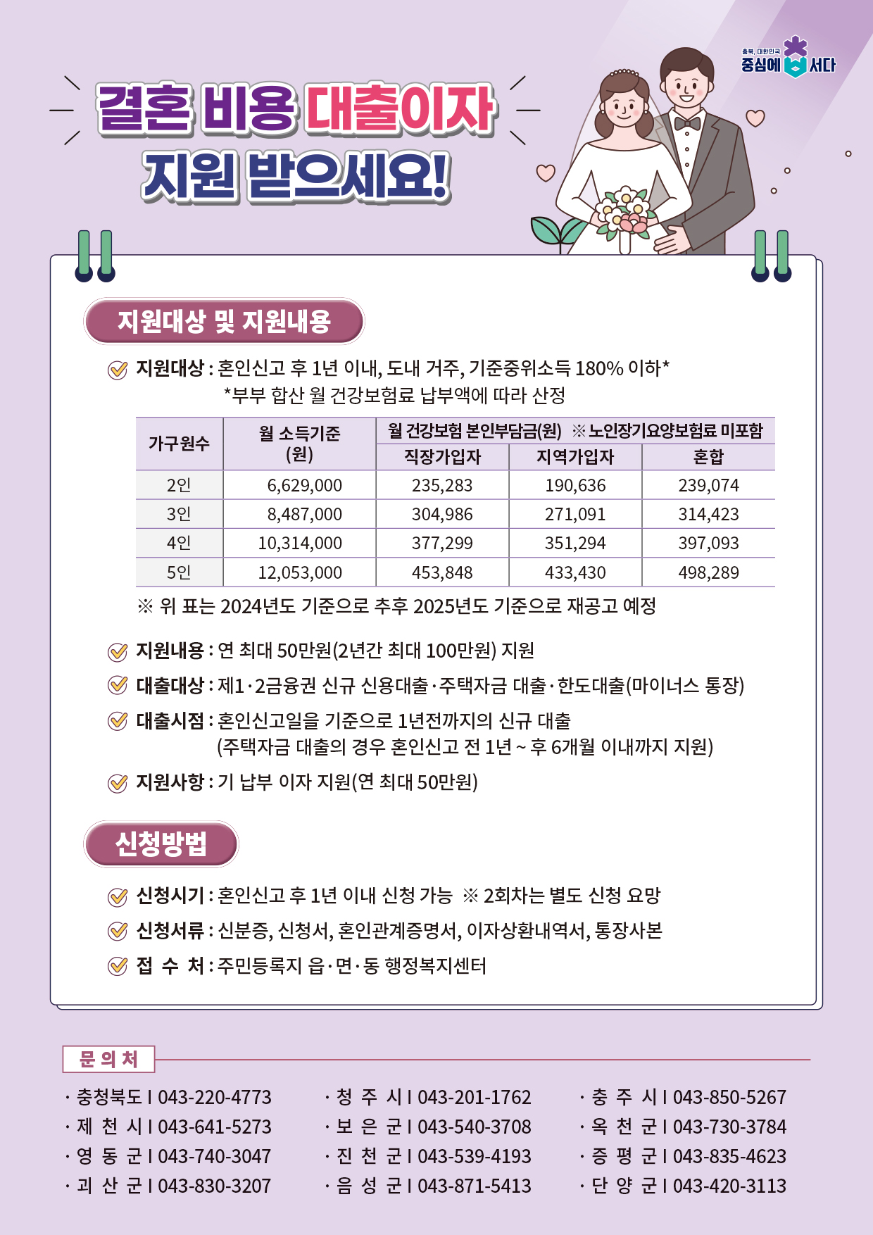 음성군, 저출생 대응을 위한 다양한 지원사업 본격 시행