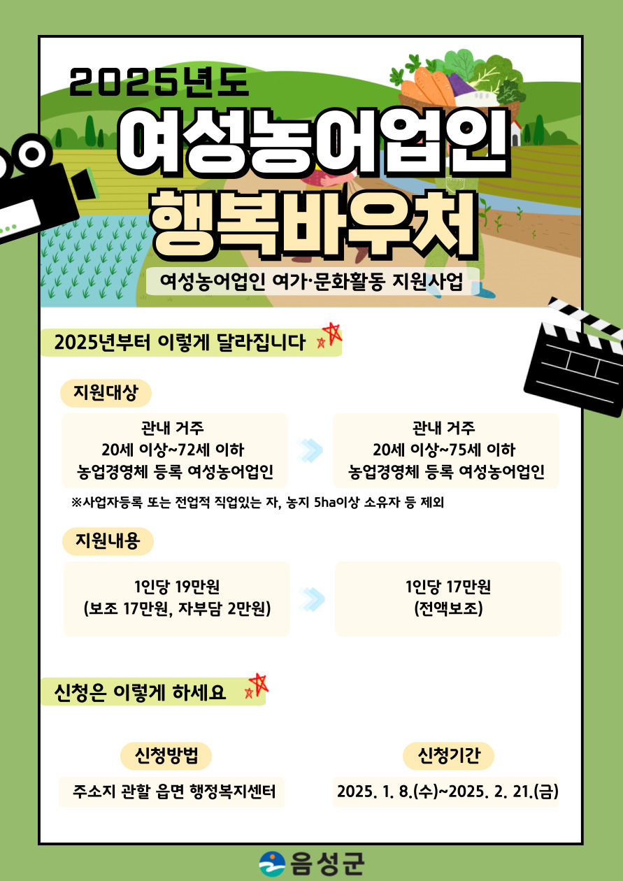 음성군, ‘여성농업인 행복바우처’ 75세까지 ‘확대’ 지원