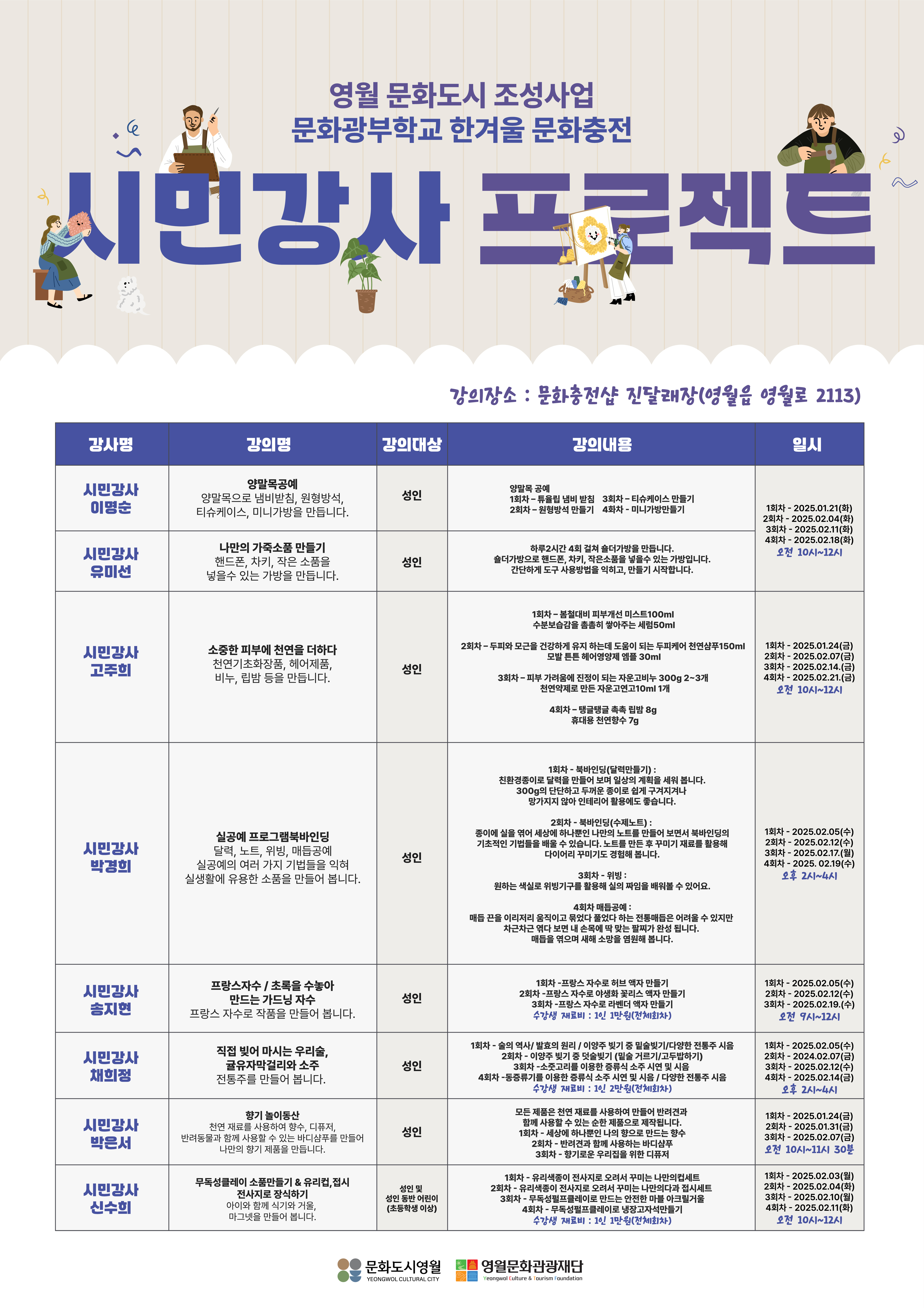 문화도시 영월 ‘문화광부학교 농한기 시민강사 프로젝트’ 개강