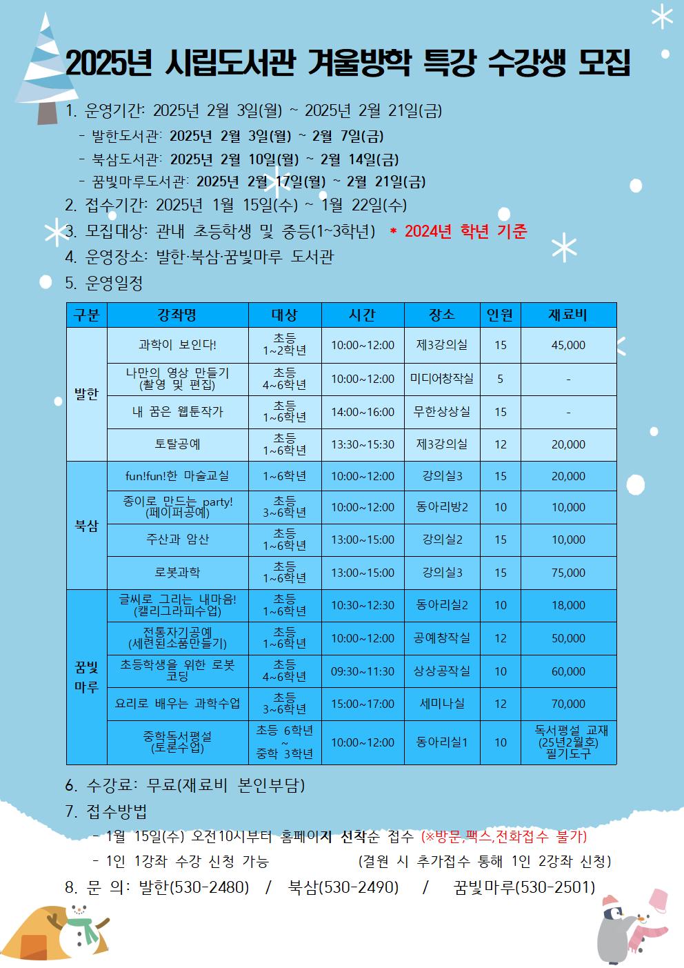 동해시, 겨울방학 특강 운영