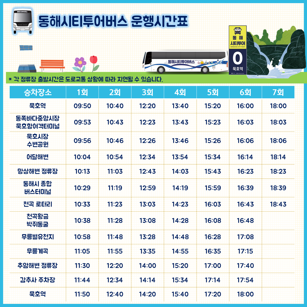 5,000원으로 동해시 관광지를 구경하자!